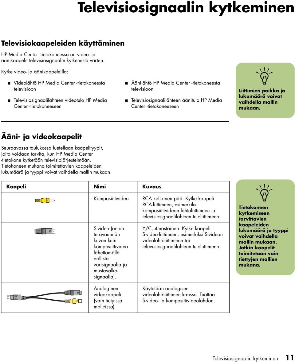 Televisiosigaalilähtee ääitulo HP Media Ceter -tietokoeesee Liittimie paikka ja lukumäärä voivat vaihdella malli mukaa.