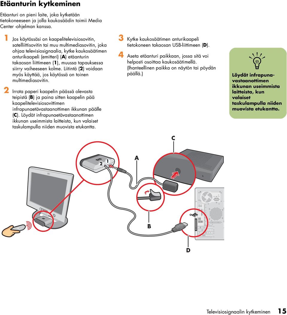 muussa tapauksessa siirry vaiheesee kolme. Liititä (2) voidaa myös käyttää, jos käytössä o toie multimediasoviti.