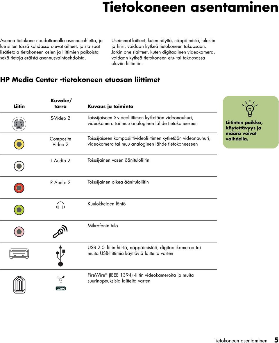 Jotki oheislaitteet, kute digitaalie videokamera, voidaa kytkeä tietokoee etu- tai takaosassa olevii liittimii.