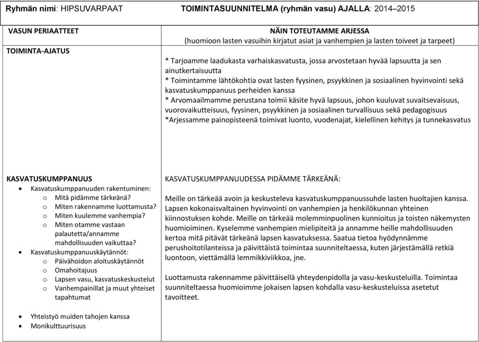 asiat ja vanhempien ja lasten toiveet ja tarpeet) * Arvomaailmamme perustana toimii käsite hyvä lapsuus, johon kuuluvat suvaitsevaisuus, vuorovaikutteisuus, fyysinen, psyykkinen ja TOIMINTA-AJATUS