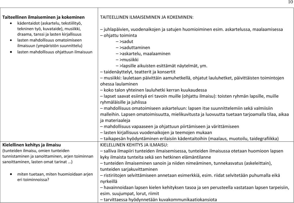 lasten omat tarinat ) TAITEELLINEN ILMAISEMINEN JA KOKEMINEN: juhlapäivien, vuodenaikojen ja satujen huomioiminen esim.