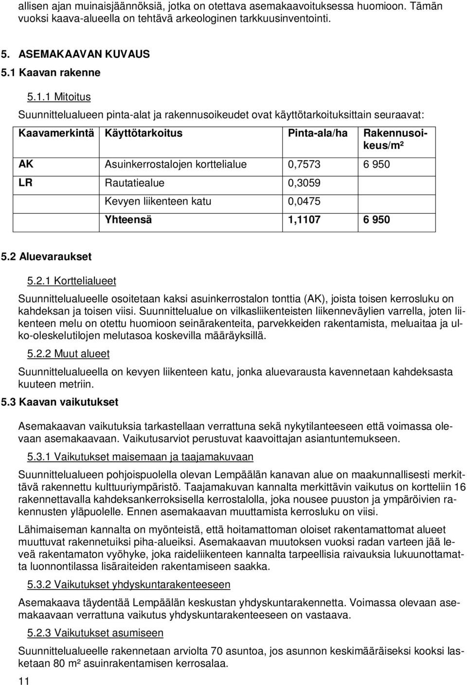 1 Mitoitus Suunnittelualueen pinta-alat ja rakennusoikeudet ovat käyttötarkoituksittain seuraavat: Kaavamerkintä Käyttötarkoitus Pinta-ala/ha Rakennusoikeus/m² AK Asuinkerrostalojen korttelialue