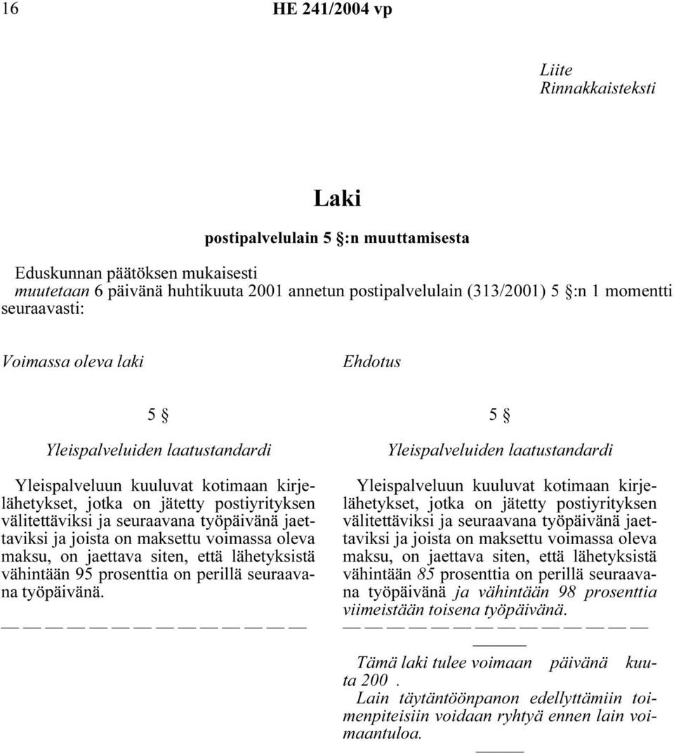 työpäivänä jaettaviksi ja joista on maksettu voimassa oleva maksu, on jaettava siten, että lähetyksistä vähintään 95 prosenttia on perillä seuraavana työpäivänä.