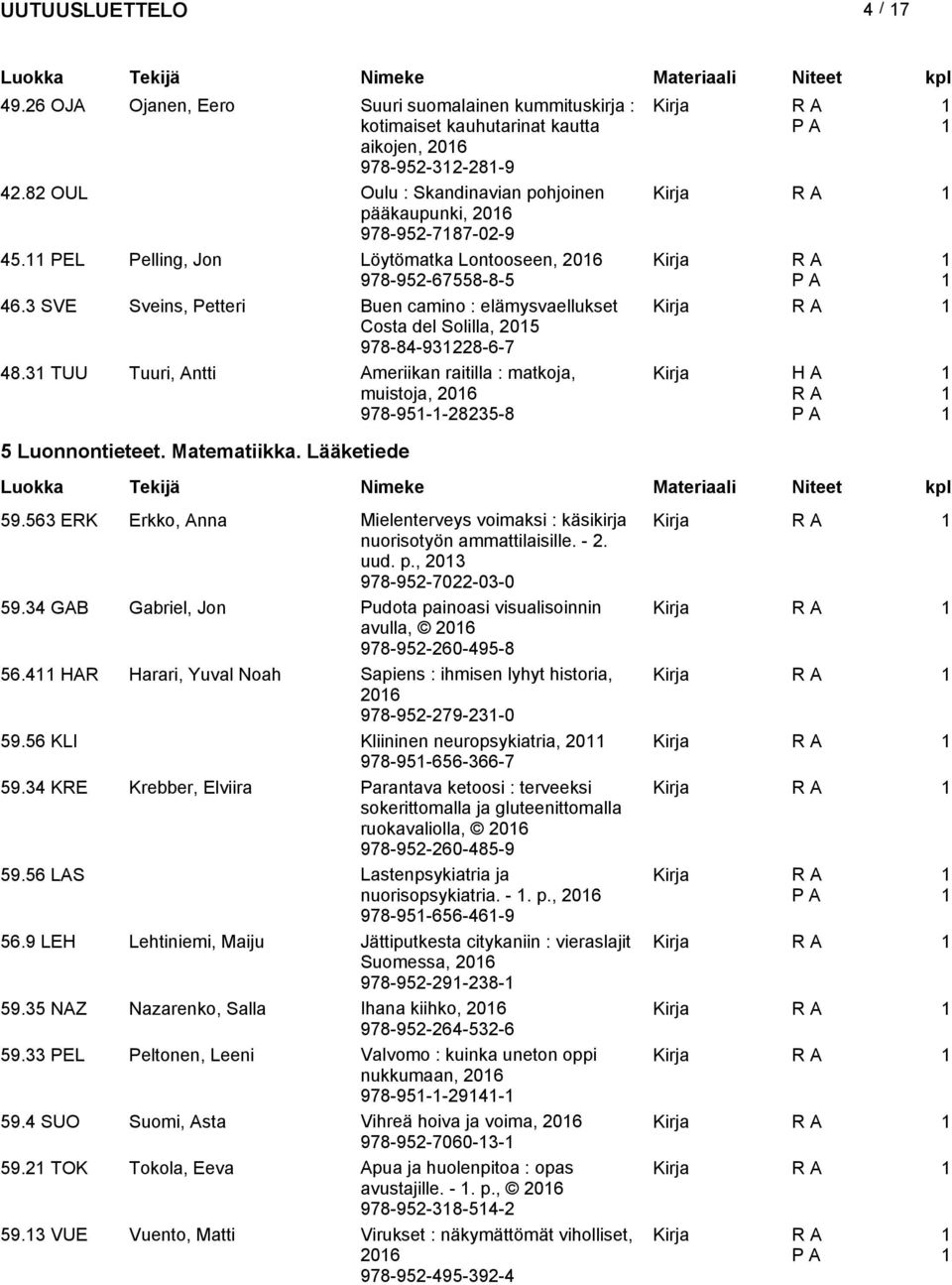 3 TUU Tuuri, Antti Ameriikan raitilla : matkoja, muistoja, 06 978-95--835-8 5 Luonnontieteet. Matematiikka. Lääketiede 59.