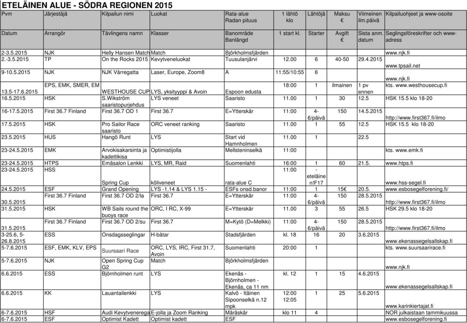 net 9-10.5.2015 NJK NJK Vårregatta Laser, Europe, Zoom8 A 11:55/10:55 6 EPS, EMK, SMER, EM 18:00 1 ilmainen 1 pv kts. www.westhousecup.fi 13.5-17.6.2015 WESTHOUSE CUP, LYS, kevät yksityyppi 2015 & Avoin Espoon edusta ennen 16.