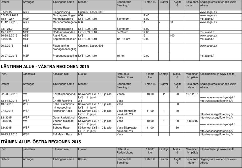 10 - Slemmern 18.00 15.8.2015 MSF Rödhamnsrundan LYS-1,09, 1.10 - ca 20 nm 12.00 msf.aland.fi 26-28.6.2015 ÅSS Åland Runt LYS 12 100 www.segel.ax 5.9.2015 MSF Septemberpokalen LYS-1,09, 1.