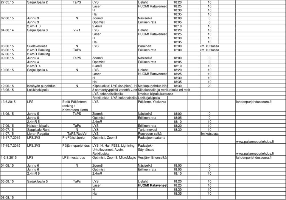 Rataveneet vain 18:25 pitkä rata 10 H 18:30 10 Hai 18:35 10 06.06.15 Suolavesikisa N LYS Parainen 12:00 ilm. kutsussa 06.06.15 2.4mR Ranking TaPs Erillinen rata 12:00 ilm. kutsussa 07.06.15 2.4mR Ranking 09.
