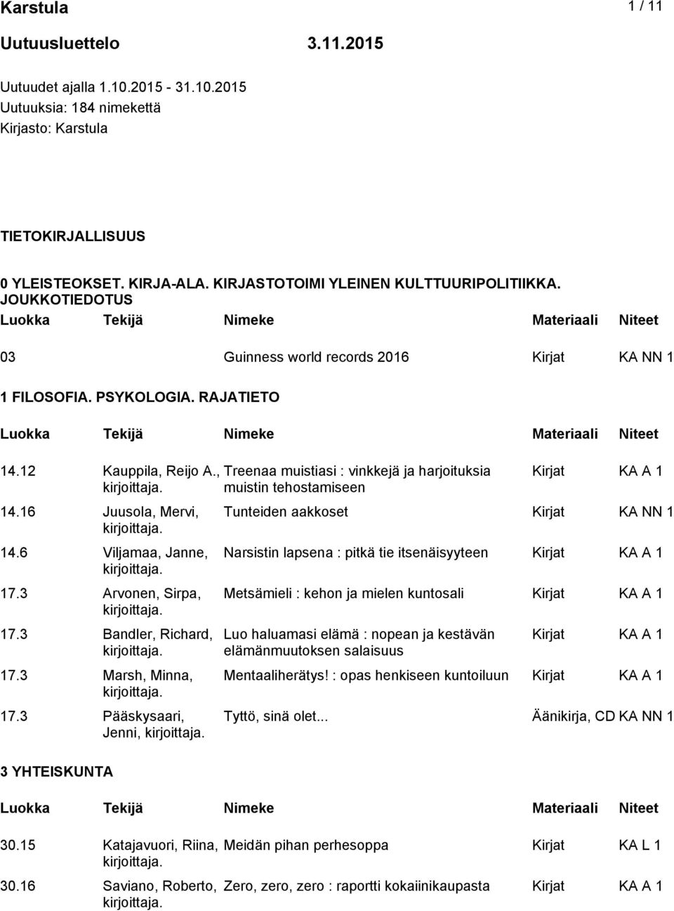 6 Viljamaa, Janne, 17.3 Arvonen, Sirpa, 17.3 Bandler, Richard, 17.3 Marsh, Minna, 17.3 Pääskysaari, Jenni, 3 YHTEISKUNTA 30.15 Katajavuori, Riina, 30.