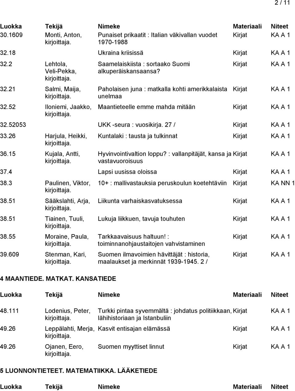 27 / 33.26 Harjula, Heikki, 36.15 Kujala, Antti, Kuntalaki : tausta ja tulkinnat Hyvinvointivaltion loppu? : vallanpitäjät, kansa ja vastavuoroisuus 37.4 Lapsi uusissa oloissa 38.