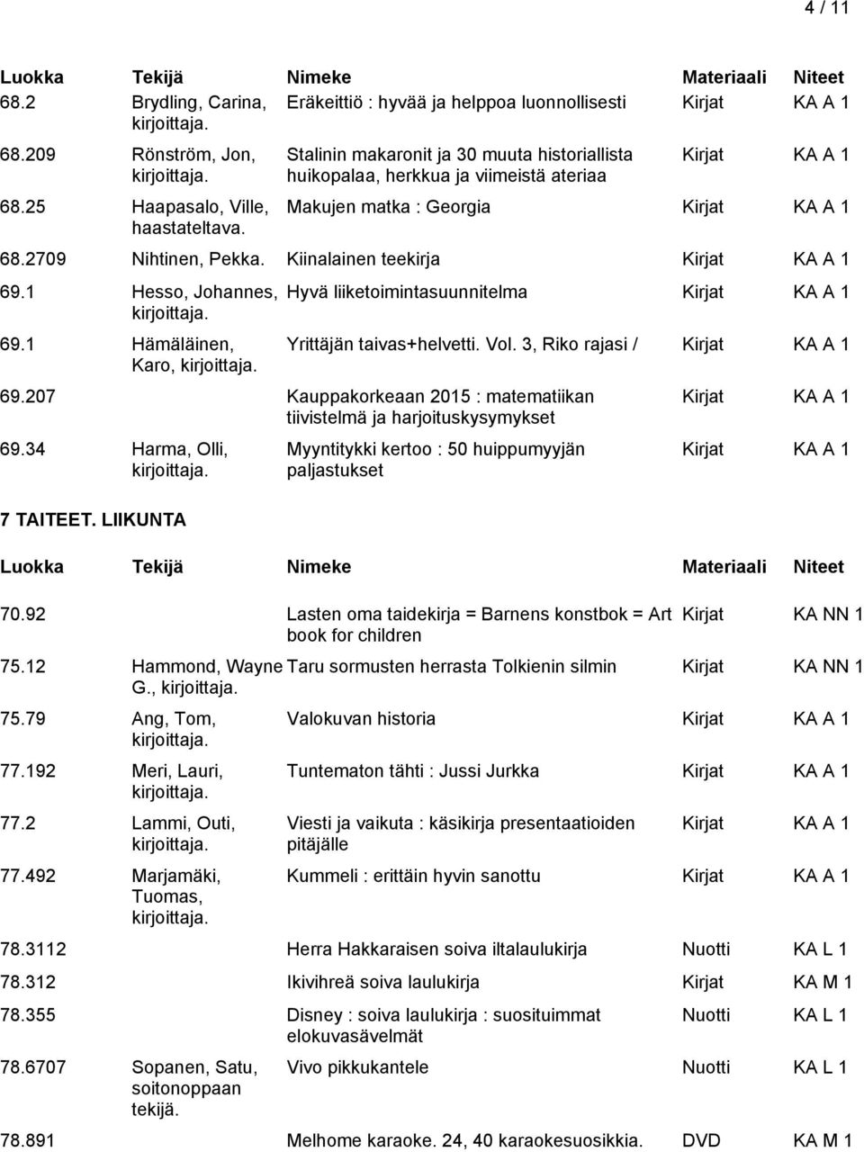 1 Hämäläinen, Karo, Hyvä liiketoimintasuunnitelma Yrittäjän taivas+helvetti. Vol. 3, Riko rajasi / 69.207 Kauppakorkeaan 2015 : matematiikan tiivistelmä ja harjoituskysymykset 69.