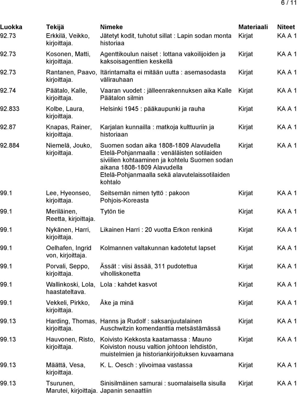 13 Harding, Thomas, 99.13 Hauvonen, Risto, 99.