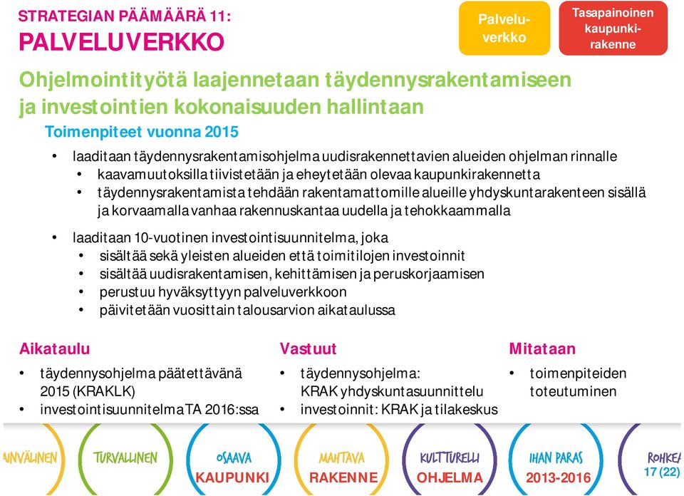 rakentamattomille alueille yhdyskuntarakenteen sisällä ja korvaamalla vanhaa rakennuskantaa uudella ja tehokkaammalla laaditaan 10-vuotinen investointisuunnitelma, joka sisältää sekä yleisten