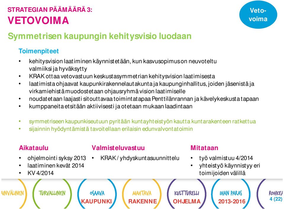 laatimiselle noudatetaan laajasti sitouttavaa toimintatapaa Penttilänrannan ja kävelykeskusta tapaan kumppaneita etsitään aktiivisesti ja otetaan mukaan laadintaan symmetriseen kaupunkiseutuun