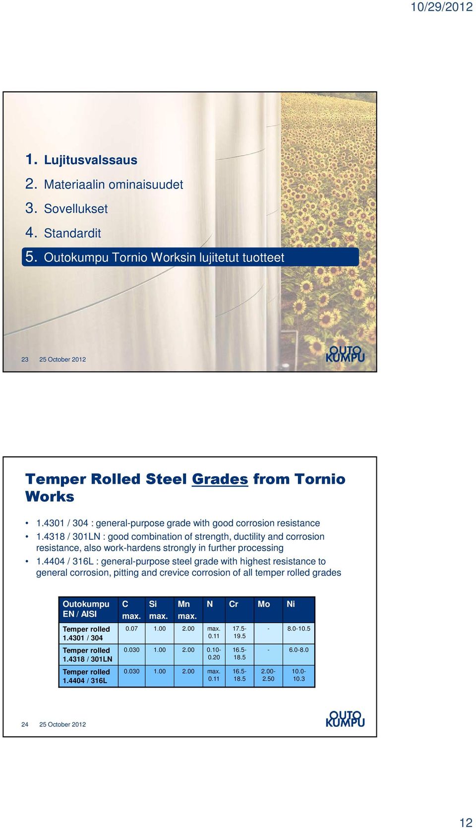 4404 / 316L : general-purpose steel grade with highest resistance to general corrosion, pitting and crevice corrosion of all temper rolled grades Outokumpu EN / AISI Temper rolled 1.