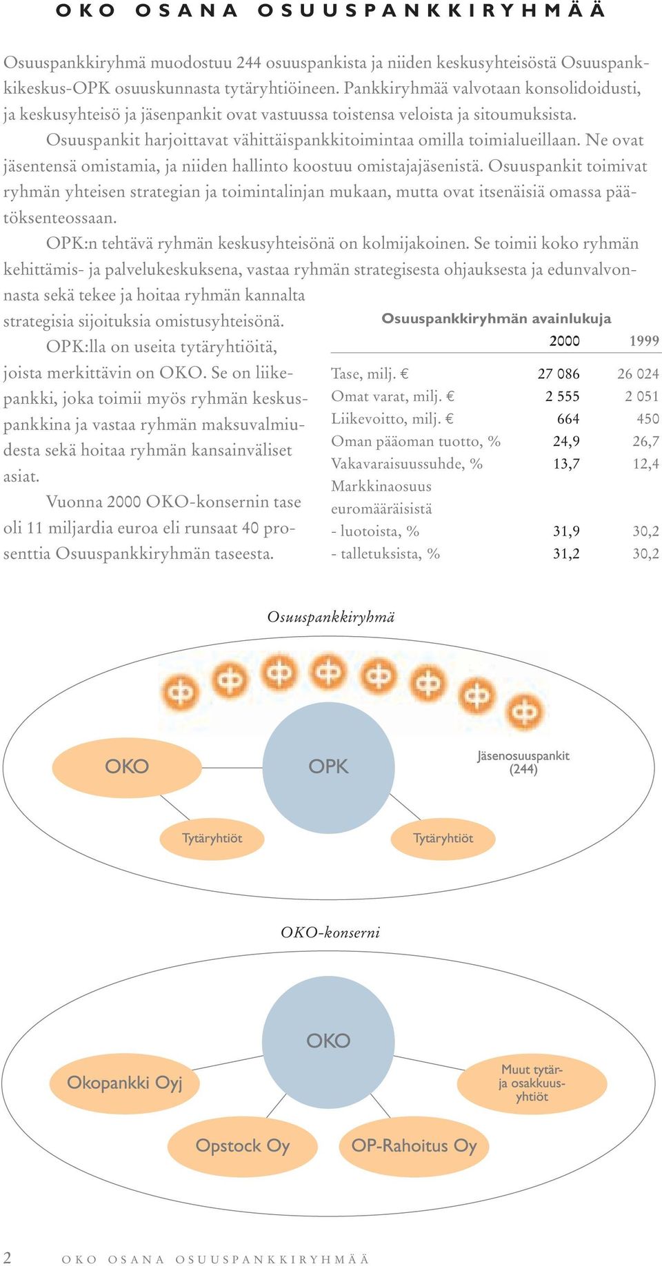 Ne ovat jäsentensä omistamia, ja niiden hallinto koostuu omistajajäsenistä. Osuuspankit toimivat ryhmän yhteisen strategian ja toimintalinjan mukaan, mutta ovat itsenäisiä omassa päätöksenteossaan.