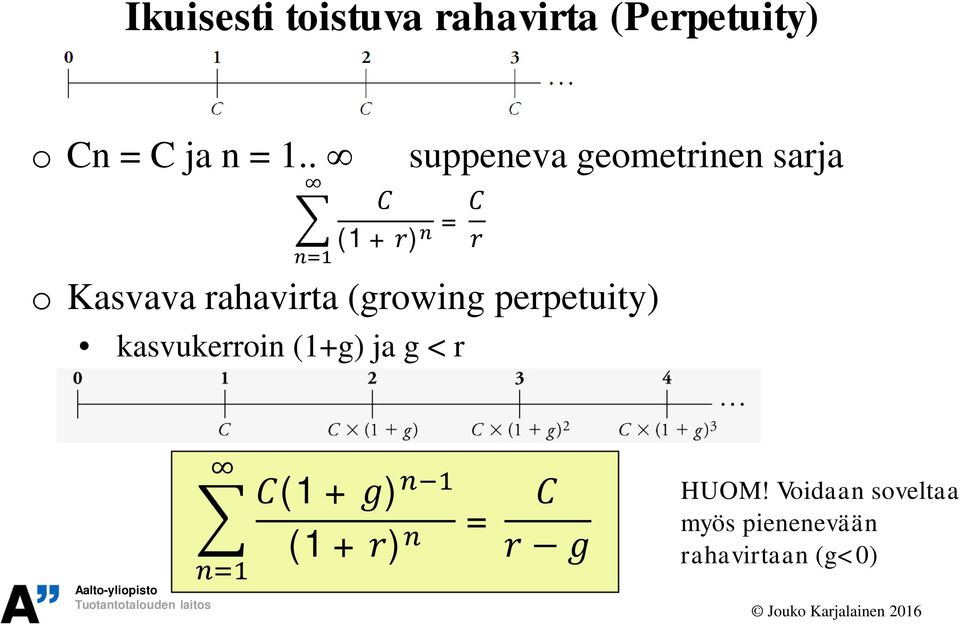 (growing perpetuity) kasvukerroin (1+g) ja g < r (1+ ) (1+