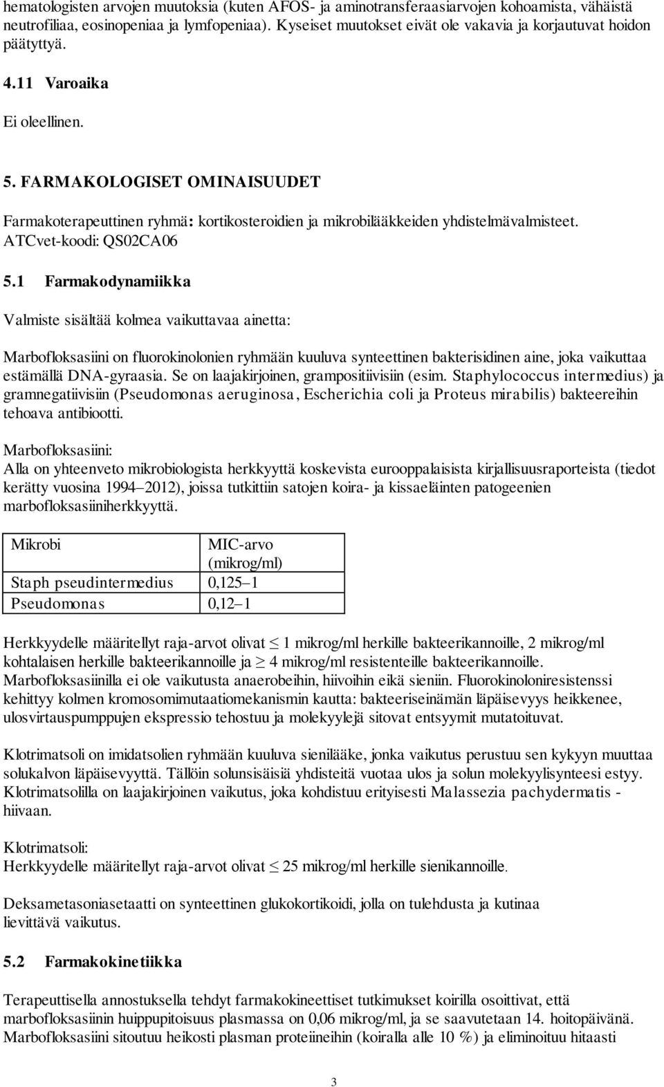 FARMAKOLOGISET OMINAISUUDET Farmakoterapeuttinen ryhmä: kortikosteroidien ja mikrobilääkkeiden yhdistelmävalmisteet. ATCvet-koodi: QS02CA06 5.