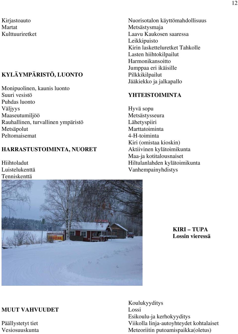 hiihtokilpailut Harmonikansoitto Jumppaa eri ikäisille Pilkkikilpailut Jääkiekko ja jalkapallo YHTEISTOIMINTA Hyvä sopu Metsästysseura Lähetyspiiri Marttatoiminta 4-H-toiminta Kiri (omistaa kioskin)