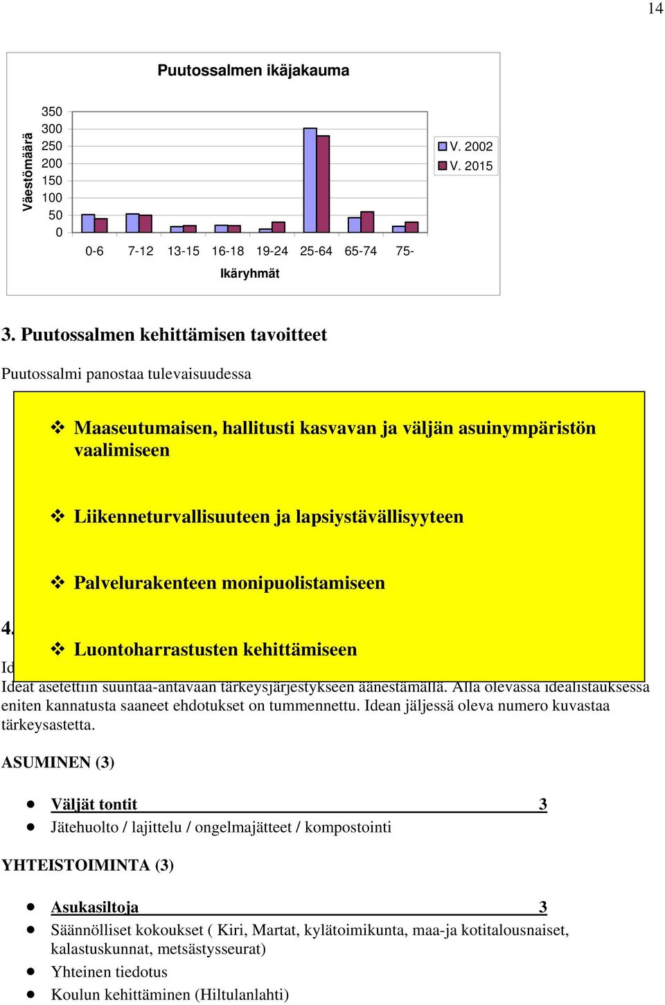 Palvelurakenteen monipuolistamiseen 4. Kehittämisideat Luontoharrastusten kehittämiseen Ideariihessä haettiin erilaisia toimenpiteitä, jotka voisivat johtaa kohti määriteltyjä tavoitteita.
