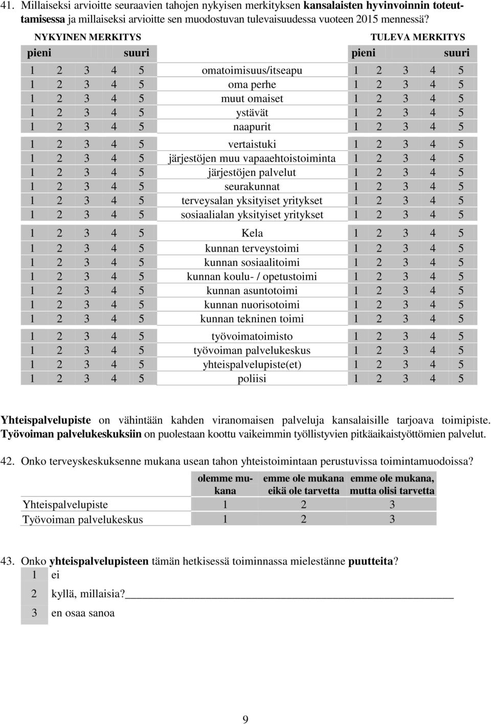 naapurit 1 2 3 4 5 1 2 3 4 5 vertaistuki 1 2 3 4 5 1 2 3 4 5 järjestöjen muu vapaaehtoistoiminta 1 2 3 4 5 1 2 3 4 5 järjestöjen palvelut 1 2 3 4 5 1 2 3 4 5 seurakunnat 1 2 3 4 5 1 2 3 4 5