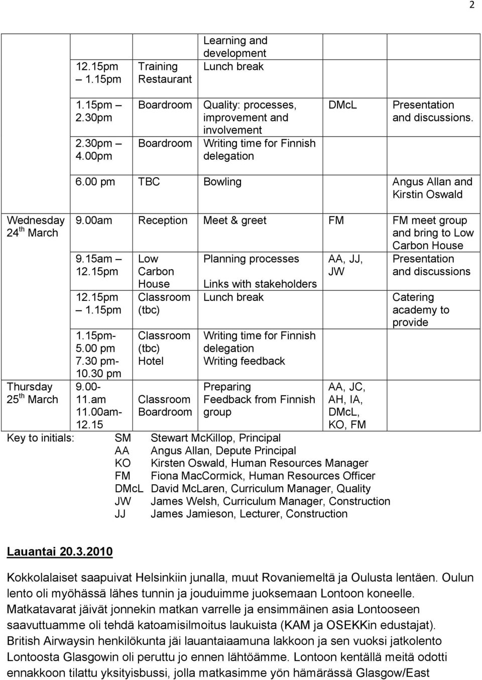 00 pm TBC Bowling Angus Allan and Kirstin Oswald 9.00am Reception Meet & greet FM FM meet group and bring to Low Carbon House 9.15am 12.15pm 12.15pm 1.15pm 1.15pm- 5.00 pm 7.30 pm- 10.30 pm 9.00-11.