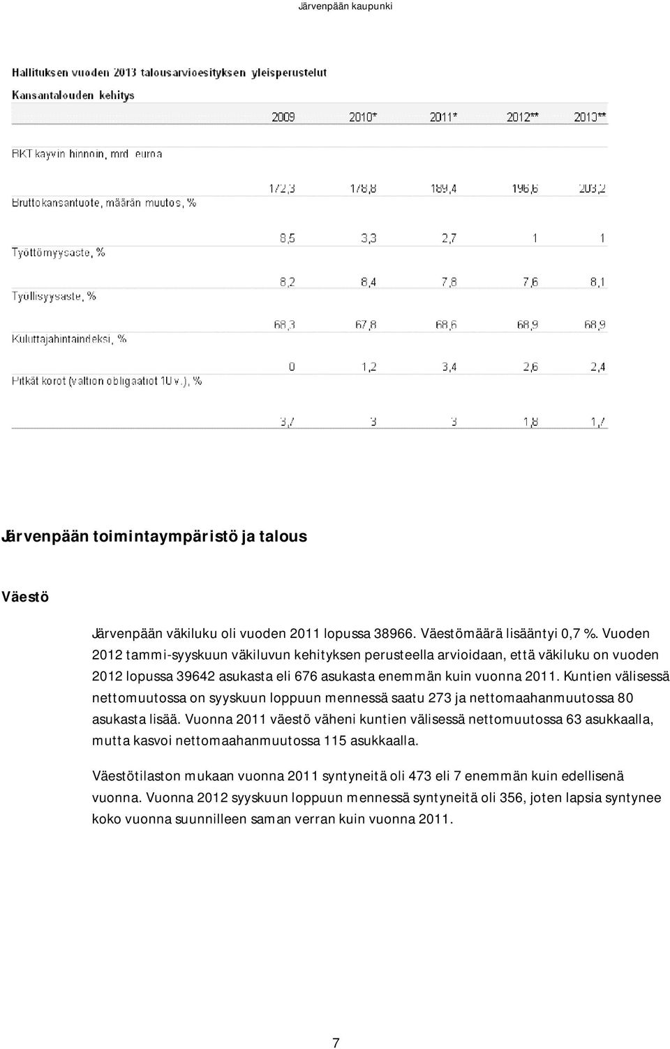 Kuntien välisessä nettomuutossa on syyskuun loppuun mennessä saatu 273 ja nettomaahanmuutossa 80 asukasta lisää.