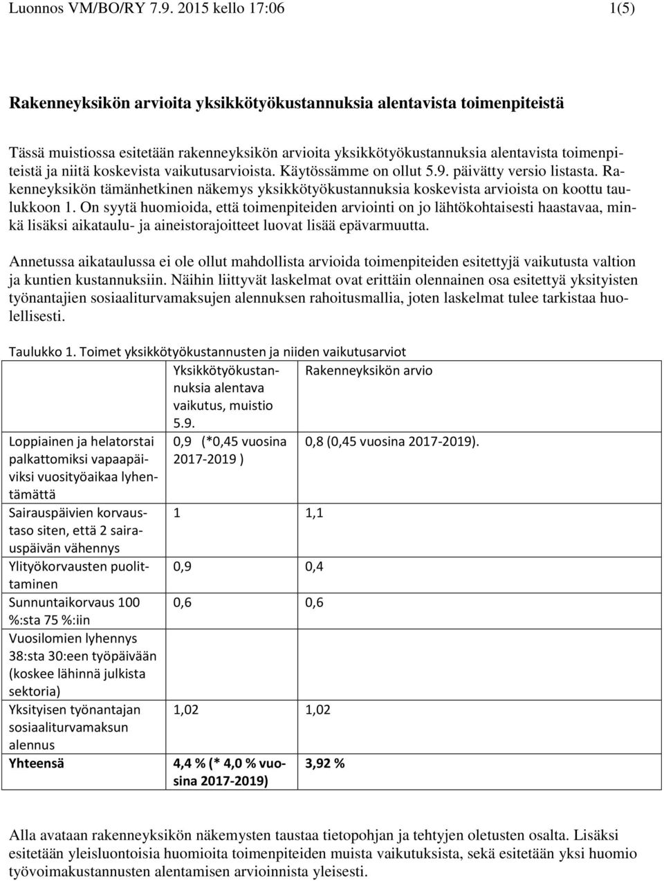 niitä koskevista vaikutusarvioista. Käytössämme on ollut 5.9. päivätty versio listasta. Rakenneyksikön tämänhetkinen näkemys yksikkötyökustannuksia koskevista arvioista on koottu taulukkoon 1.