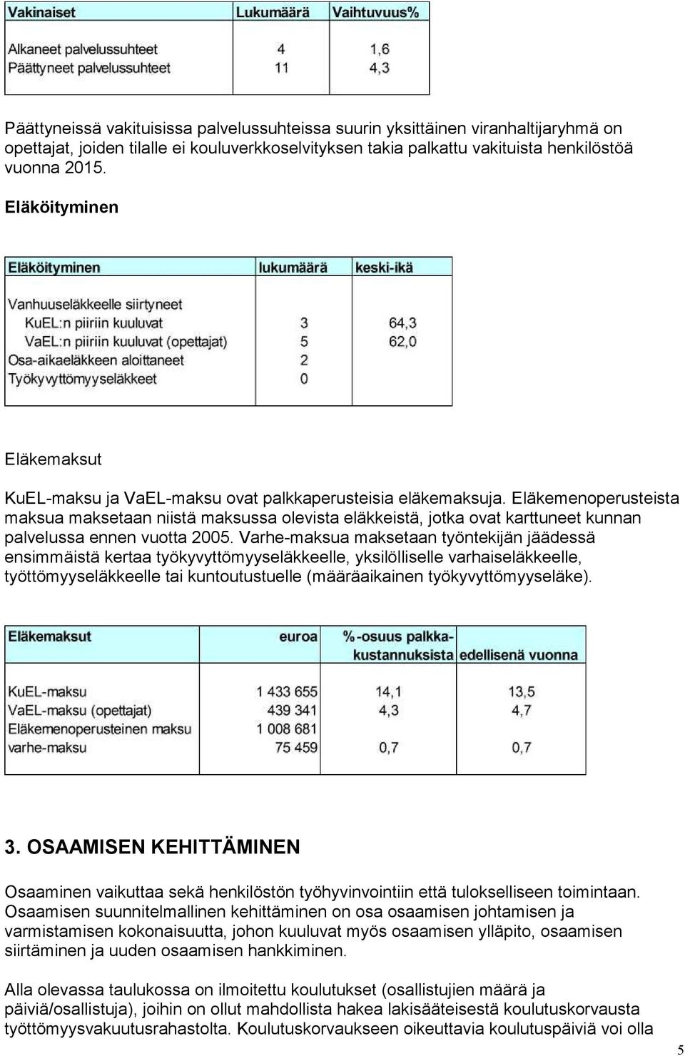 Eläkemenoperusteista maksua maksetaan niistä maksussa olevista eläkkeistä, jotka ovat karttuneet kunnan palvelussa ennen vuotta 2005.