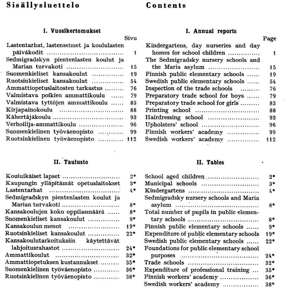 .. 9 Verhoilija-ammattikoulu...... 96 Suomenkielinen työväenopisto......... 99 Ruotsinkielinen työväenopisto... J. Annual reports Page Kindergartens, day nurseries and day hornes for school children.