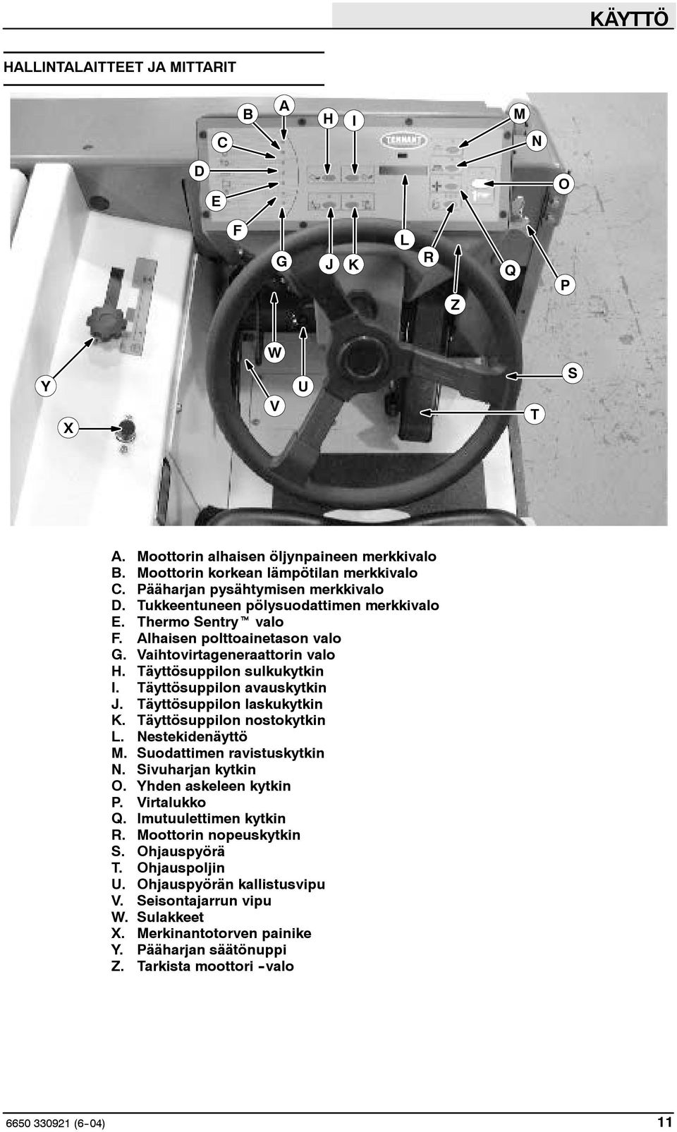 Täyttösuppilon avauskytkin J. Täyttösuppilon laskukytkin K. Täyttösuppilon nostokytkin L. Nestekidenäyttö M. Suodattimen ravistuskytkin N. Sivuharjan kytkin O. Yhden askeleen kytkin P. Virtalukko Q.