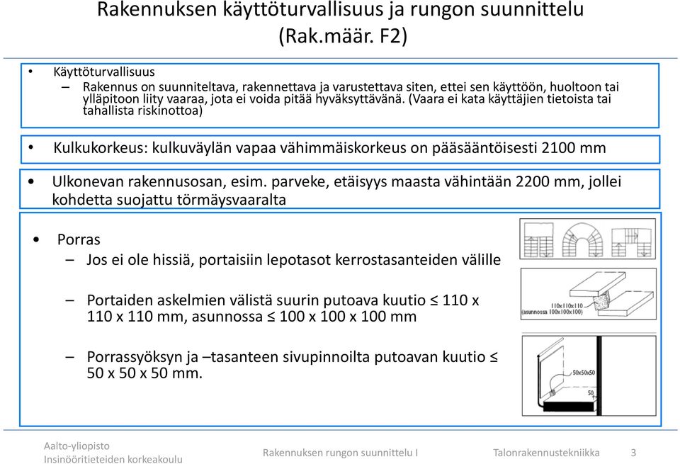 (Vaara ei kata käyttäjien tietoista tai tahallista riskinottoa) Kulkukorkeus: kulkuväylän vapaa vähimmäiskorkeus on pääsääntöisesti 2100 mm Ulkonevan rakennusosan, esim.