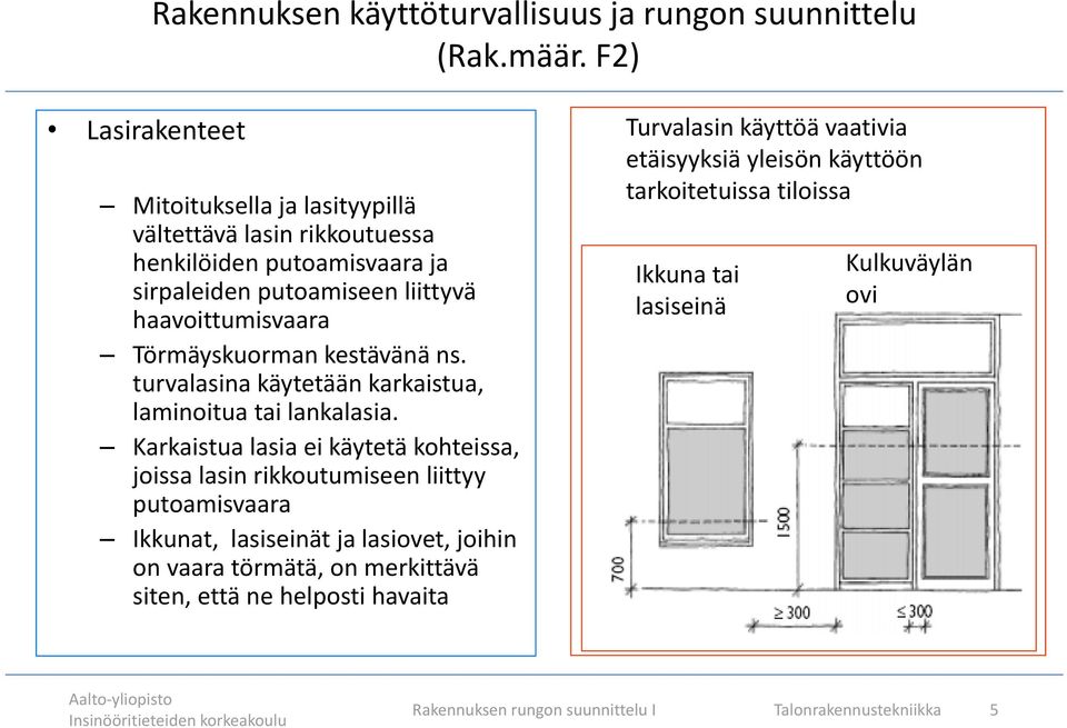 Törmäyskuorman kestävänä ns. turvalasina käytetään karkaistua, laminoitua tai lankalasia.