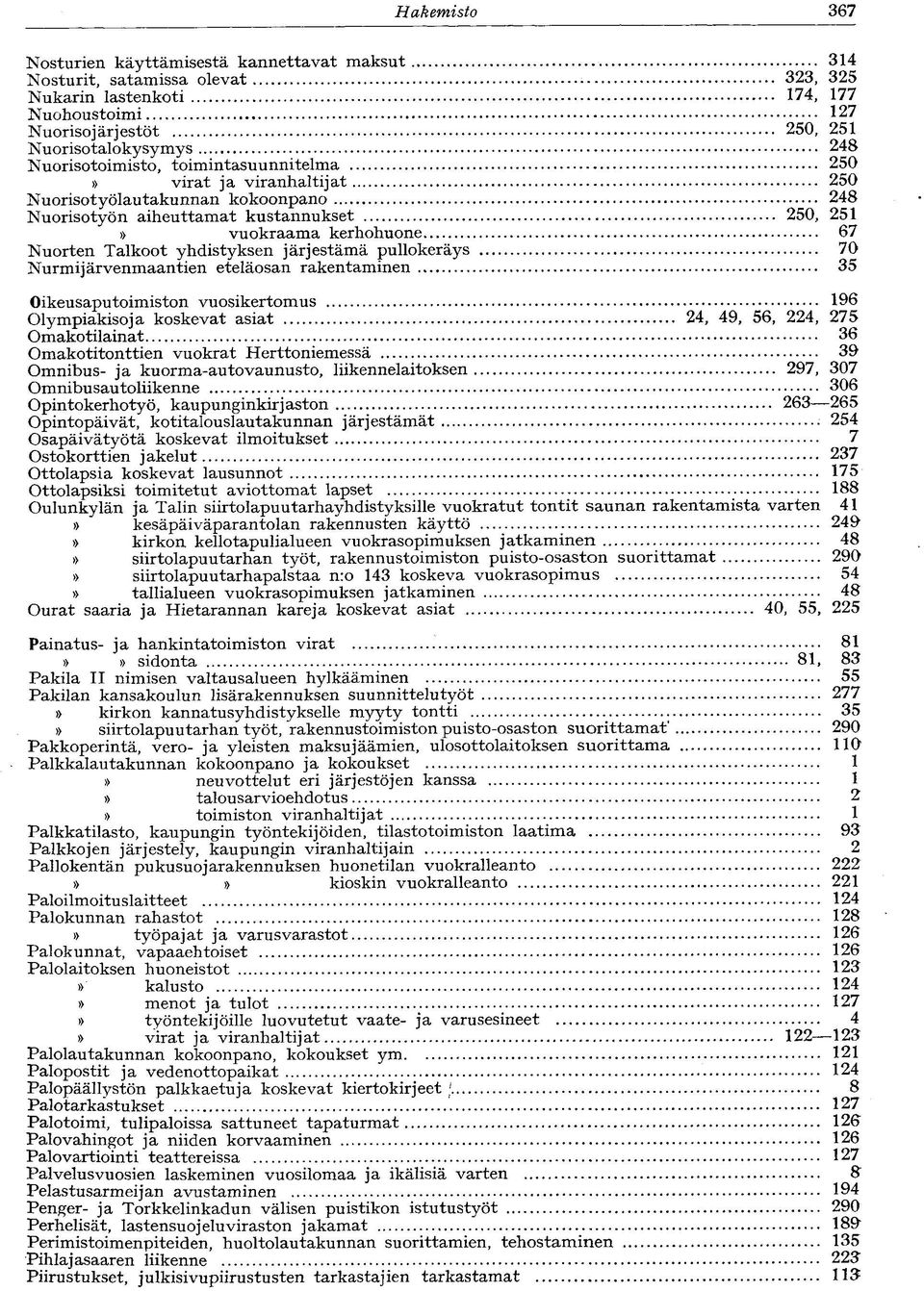 65 323, 174, 250, 250, Oikeusaputoimiston vuosikertomus Olympiakisoja koskevat asiat 24, 49, 56, 224, Omakotilainat Omakotitonttien vuokrat Herttoniemessä Omnibus- ja kuorma-autovaunusto,