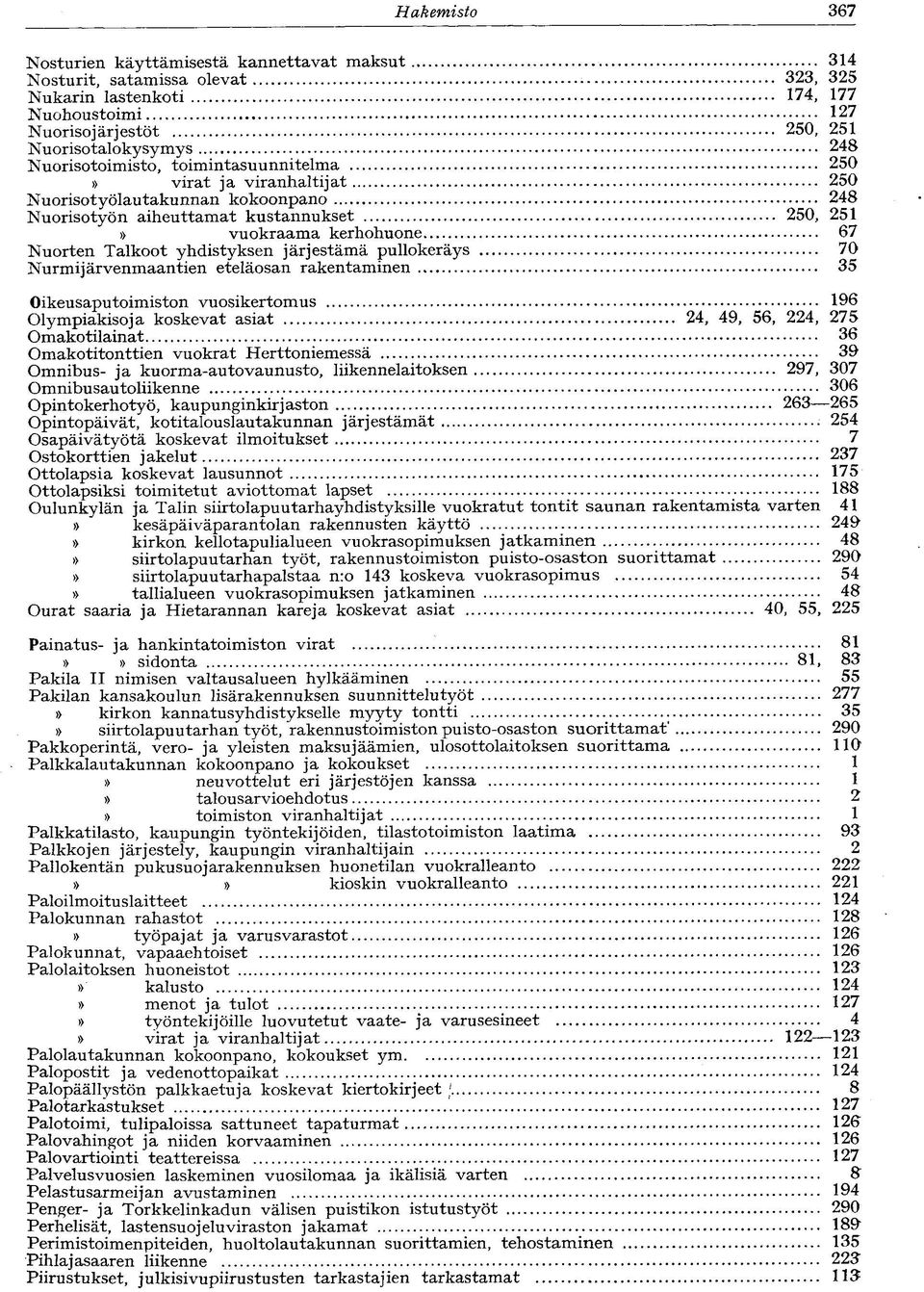 65 323, 174, 250, 250, Oikeusaputoimiston vuosikertomus Olympiakisoja koskevat asiat 24, 49, 56, 224, Omakotilainat Omakotitonttien vuokrat Herttoniemessä Omnibus- ja kuorma-autovaunusto,