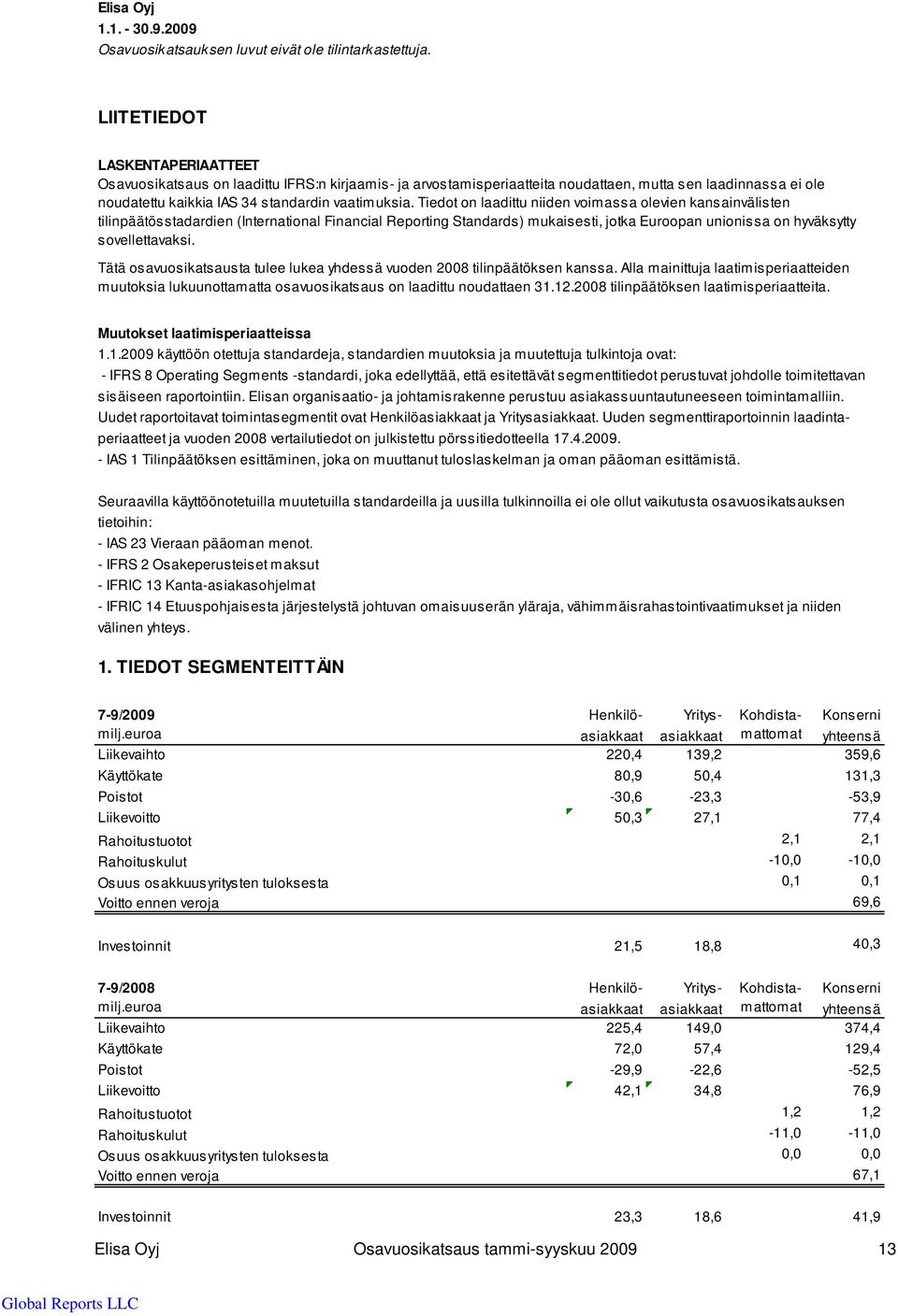 Tiedot on laadittu niiden voimassa olevien kansainvälisten tilinpäätösstadardien (International Financial Reporting Standards) mukaisesti, jotka Euroopan unionissa on hyväksytty sovellettavaksi.