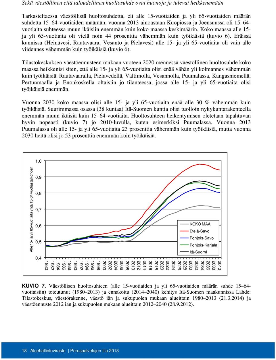 Koko maassa alle 15- ja yli 65-vuotiaita oli vielä noin 44 prosenttia vähemmän kuin työikäisiä (kuvio 6).