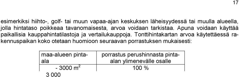 Tonttihintakartan arvoa käytettäessä rakennuspaikan koko otetaan huomioon seuraavan porrastuksen mukaisesti: maa-alueen pintaala porrastus perushinnasta pintaalan ylimenevälle osalle - 3000 m 2 100 %