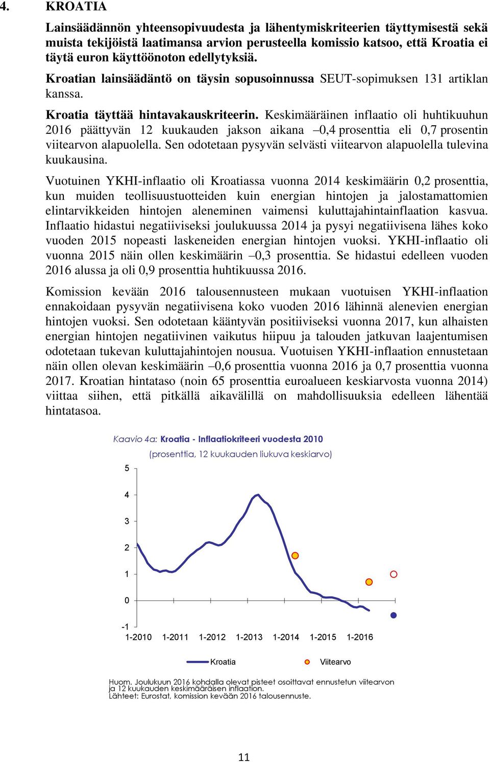 Keskimääräinen inflaatio oli huhtikuuhun 216 päättyvän 12 kuukauden jakson aikana,4 prosenttia eli,7 prosentin viitearvon alapuolella.