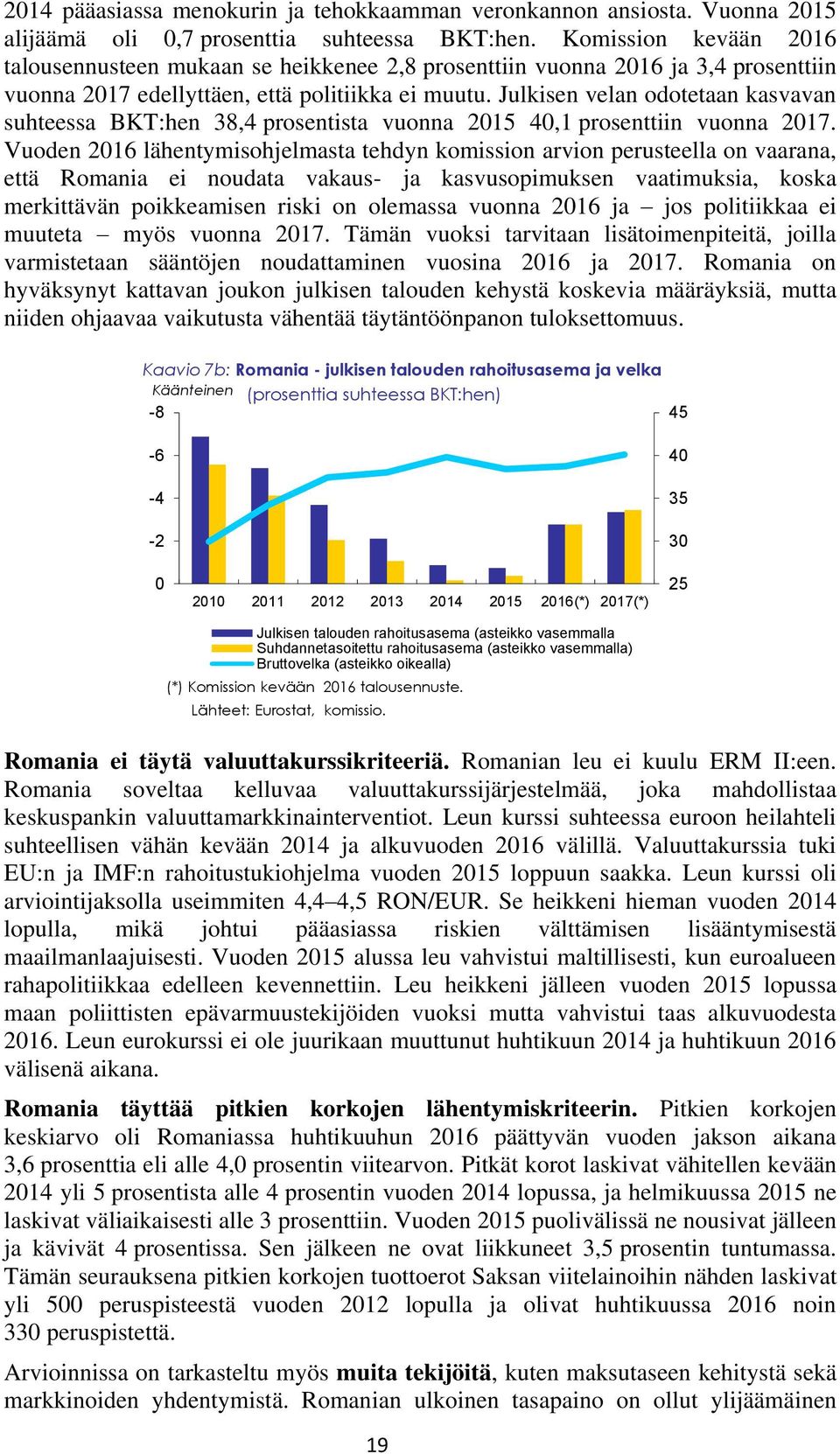 Julkisen velan odotetaan kasvavan suhteessa BKT:hen 38,4 prosentista vuonna 215 4,1 prosenttiin vuonna 217.