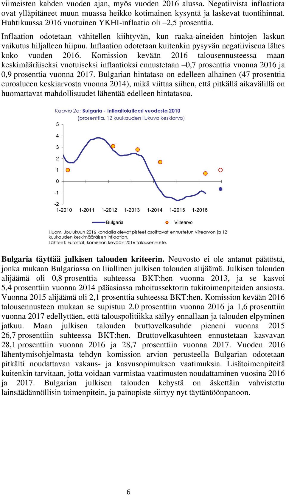 Inflaation odotetaan kuitenkin pysyvän negatiivisena lähes koko vuoden 216.