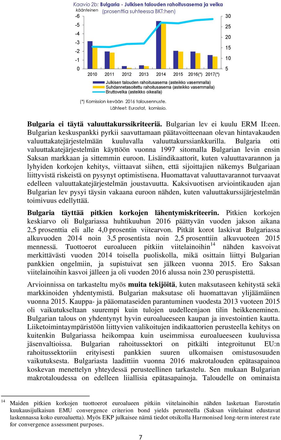 Bulgaria ei täytä valuuttakurssikriteeriä. Bulgarian lev ei kuulu ERM II:een.