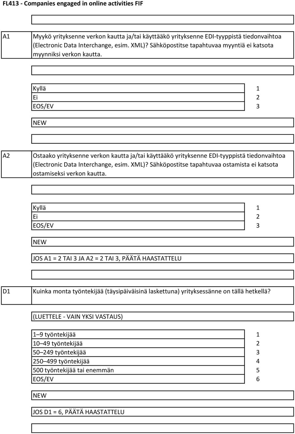 Kyllä Ei A Ostaako yrityksenne verkon kautta ja/tai käyttääkö yrityksenne EDI-tyyppistä tiedonvaihtoa (Electronic Data Interchange, esim. XML)?