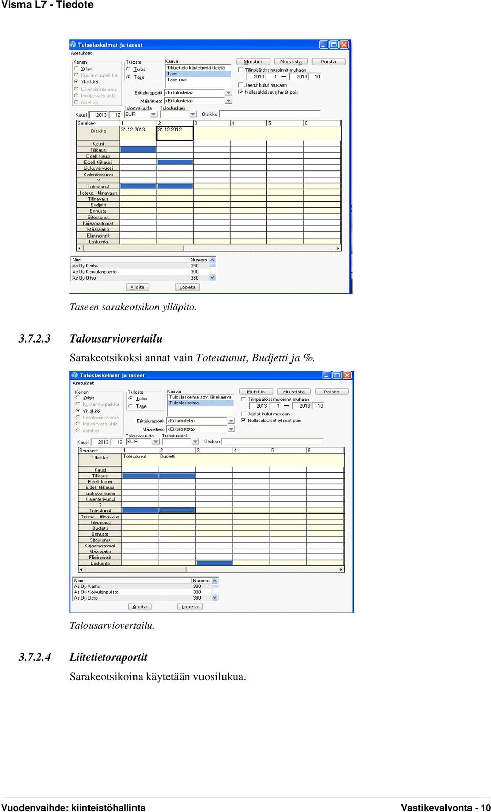 Budjetti ja %. Talousarviovertailu. 3.7.2.