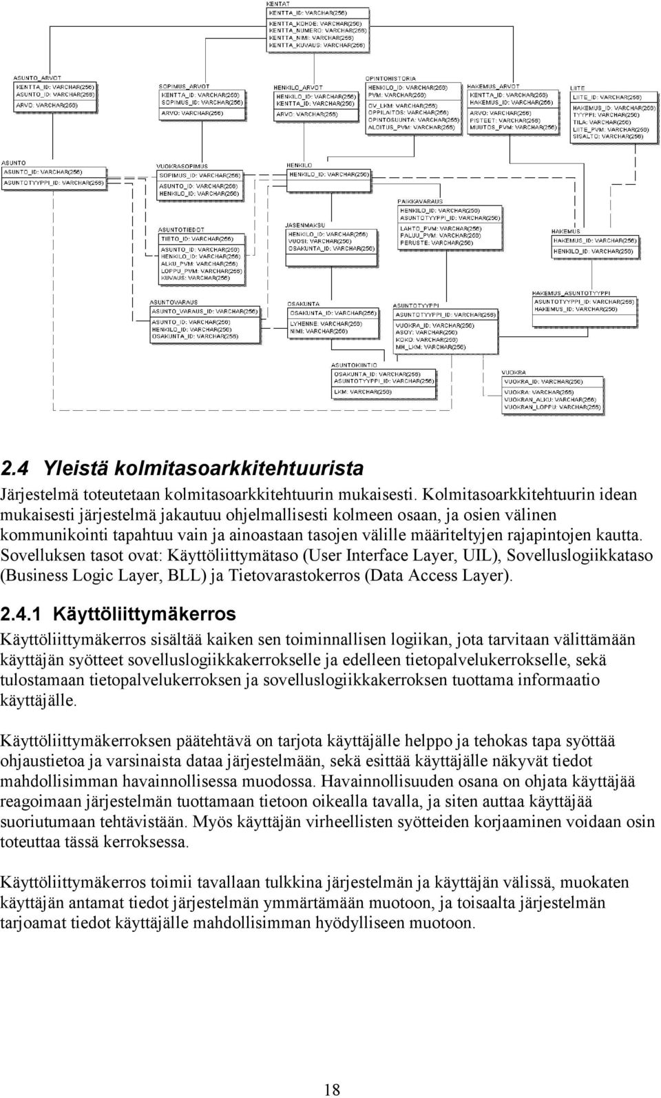 kautta. Sovelluksen tasot ovat: Käyttöliittymätaso (User Interface Layer, UIL), Sovelluslogiikkataso (Business Logic Layer, BLL) ja Tietovarastokerros (Data Access Layer). 2.4.