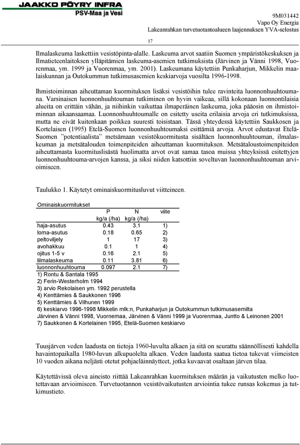 Laskeumana käytettiin Punkaharjun, Mikkelin maalaiskunnan ja Outokummun tutkimusasemien keskiarvoja vuosilta 1996-1998.