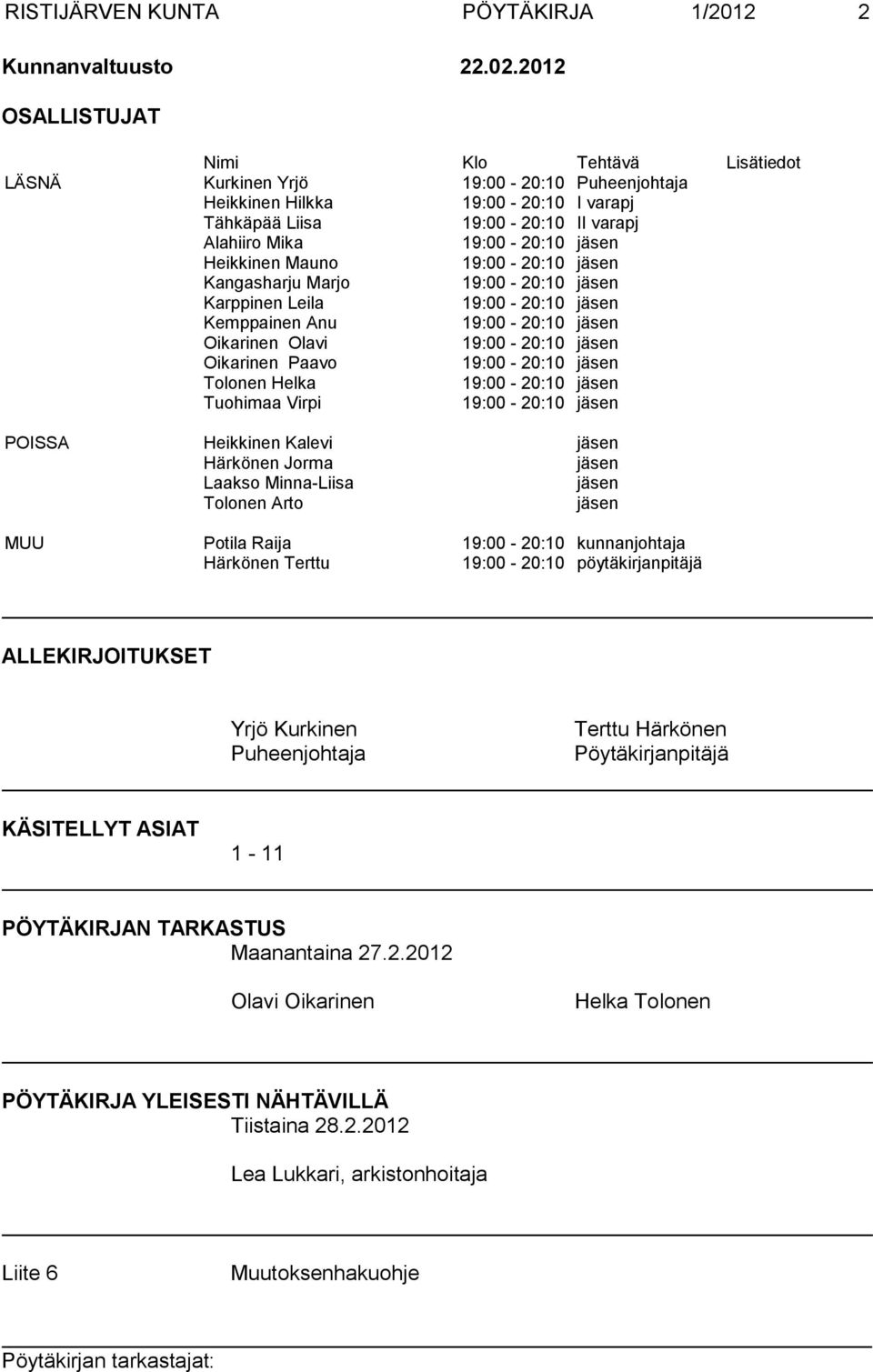 Heikkinen Mauno 19:00-20:10 jäsen Kangasharju Marjo 19:00-20:10 jäsen Karppinen Leila 19:00-20:10 jäsen Kemppainen Anu 19:00-20:10 jäsen Oikarinen Olavi 19:00-20:10 jäsen Oikarinen Paavo 19:00-20:10