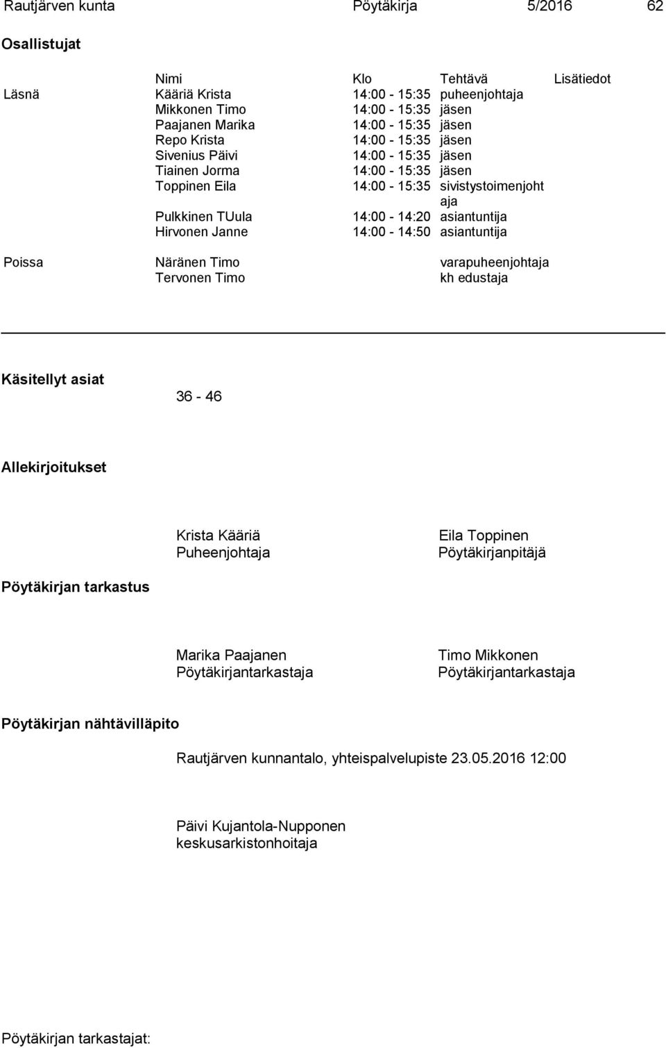 14:00-14:50 asiantuntija Poissa Näränen Timo varapuheenjohtaja Tervonen Timo kh edustaja Käsitellyt asiat 36-46 Allekirjoitukset Krista Kääriä Puheenjohtaja Eila Toppinen Pöytäkirjanpitäjä