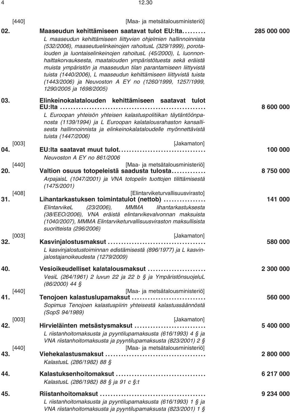 luonnonhaittakorvauksesta, maatalouden ympäristötuesta sekä eräistä muista ympäristön ja maaseudun tilan parantamiseen liittyvistä tuista (1440/2006), L maaseudun kehittämiseen liittyvistä tuista