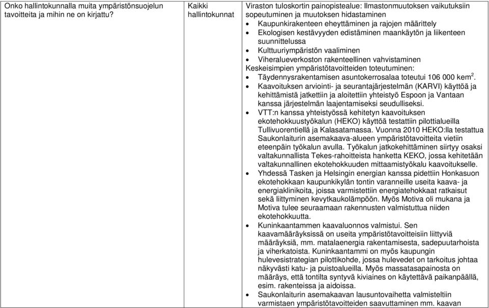 maankäytön ja liikenteen suunnittelussa Kulttuuriympäristön vaaliminen Viheralueverkoston rakenteellinen vahvistaminen Keskeisimpien ympäristötavoitteiden toteutuminen: Täydennysrakentamisen