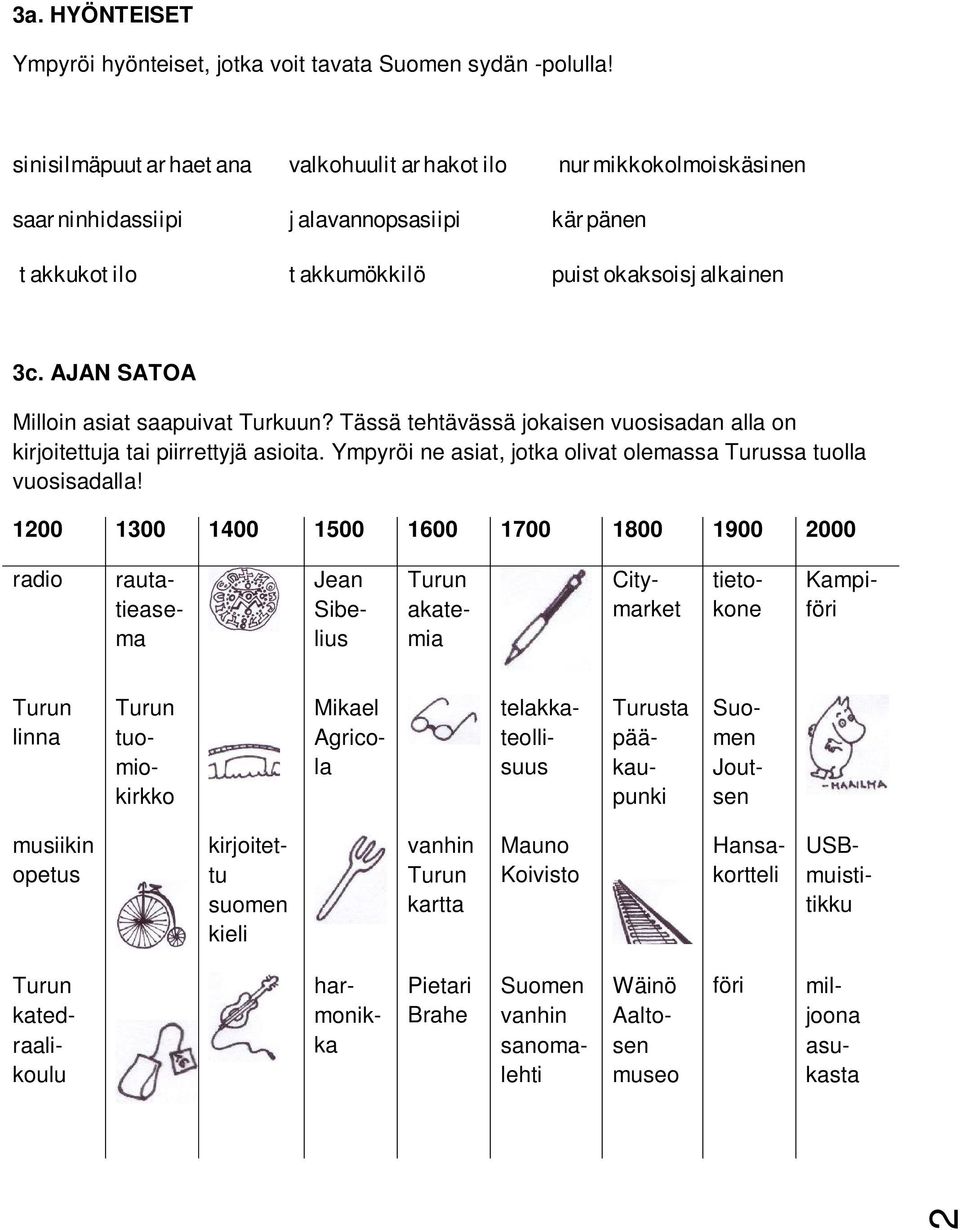 AJAN SATOA Milloin asiat saapuivat Turkuun? Tässä tehtävässä jokaisen vuosisadan alla on kirjoitettuja tai piirrettyjä asioita. Ympyröi ne asiat, jotka olivat olemassa Turussa tuolla vuosisadalla!